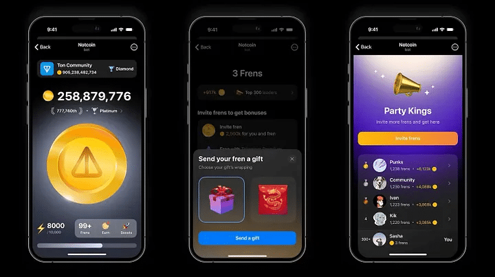 Notcoin