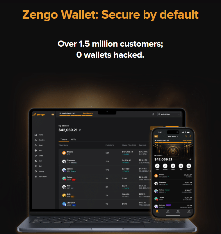 Zengo wallet