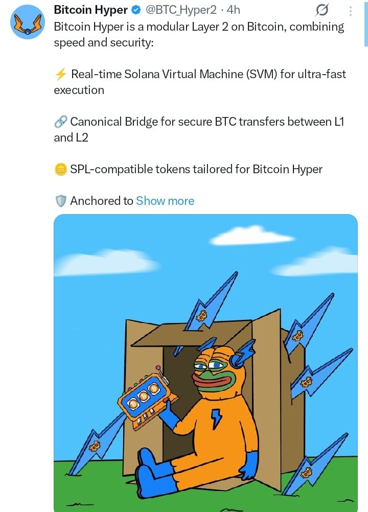 Bitcoin Hyper