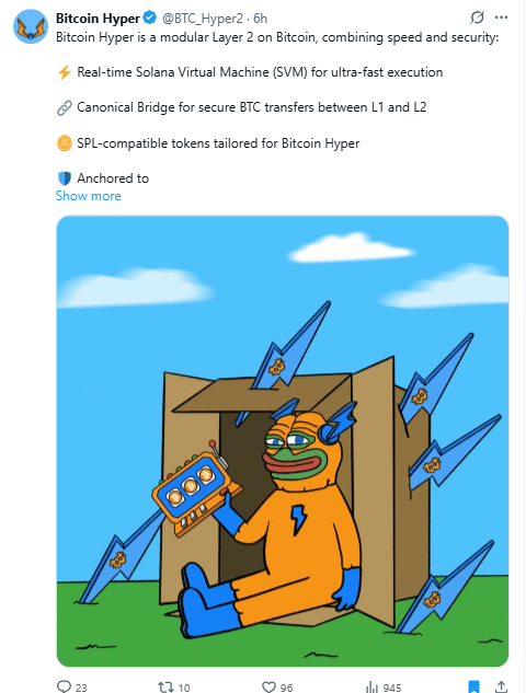Bitcoin hyper tweet