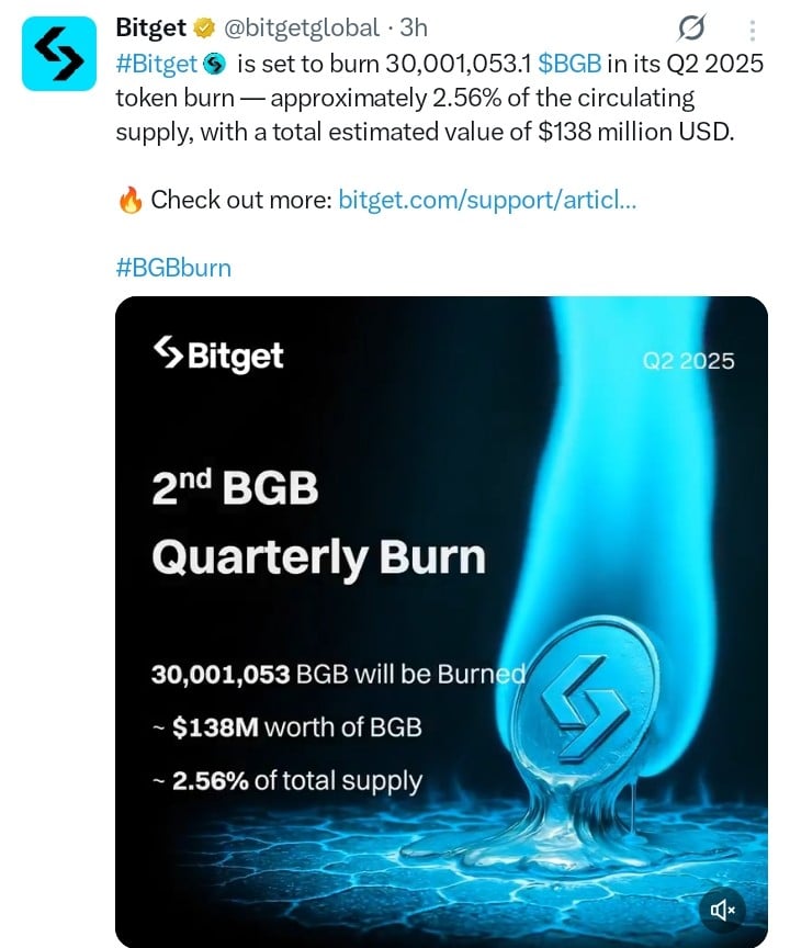 Bitget Token tweet