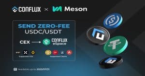 CFX