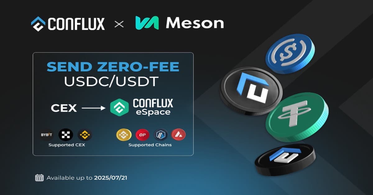 CFX