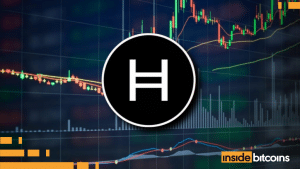 Hedera Price Prediction for Today, July 30 – HBAR Technical Analysis
