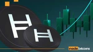 Hedera price