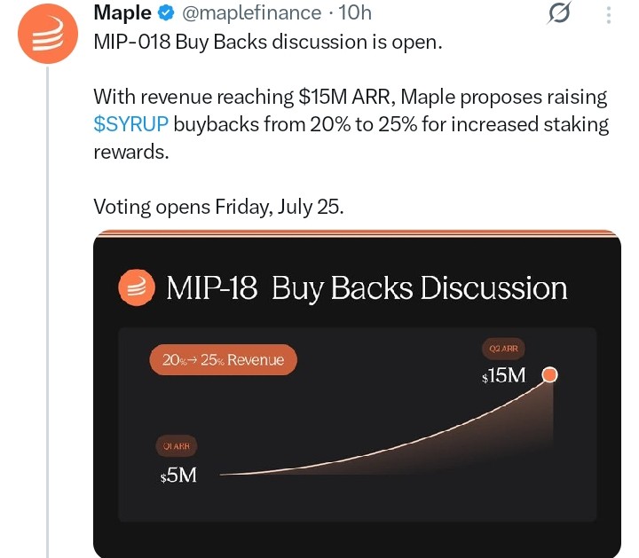 Maple Finance tweet
