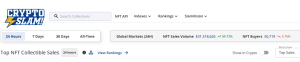 NFT sales in the past 24 hrs