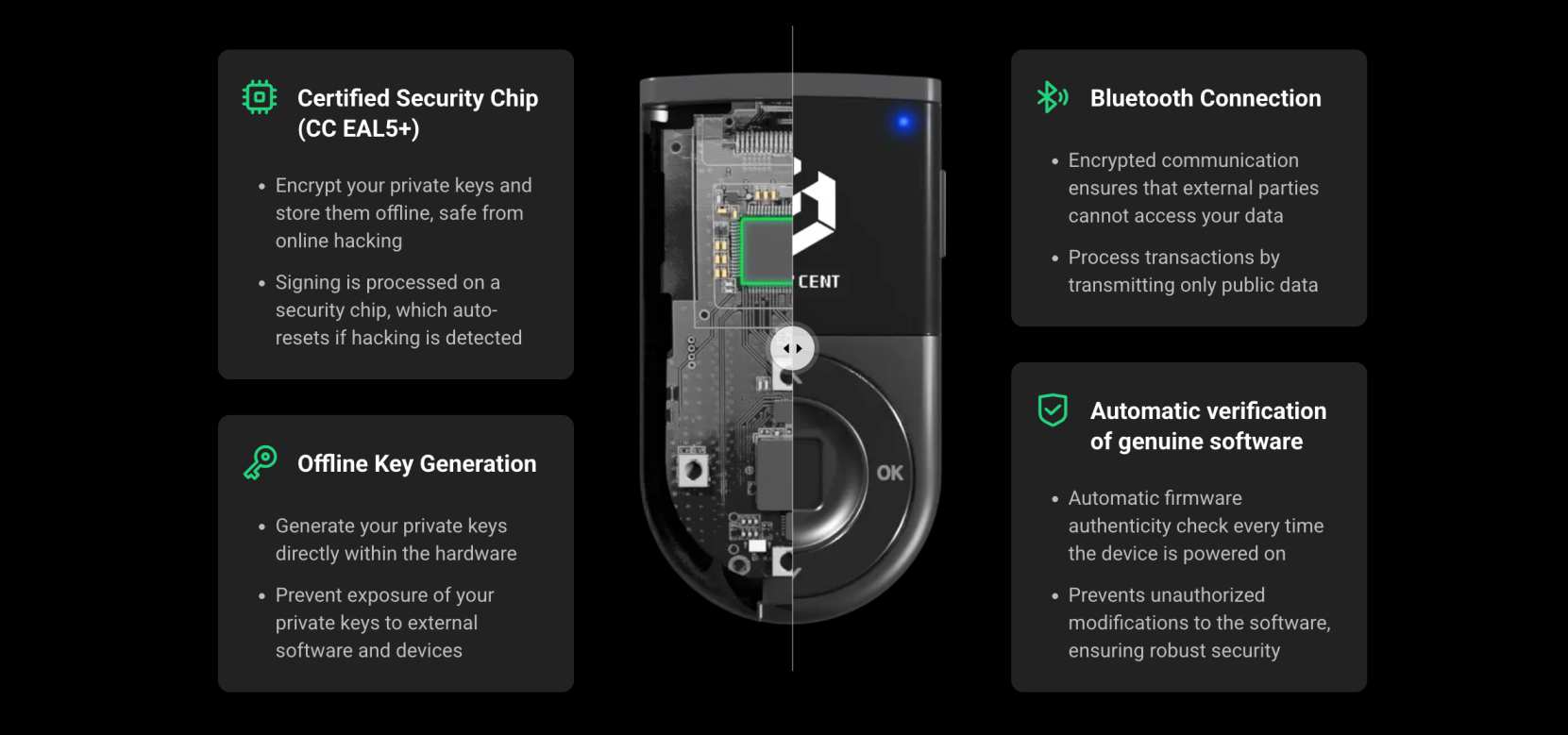 D'CENT Wallet security