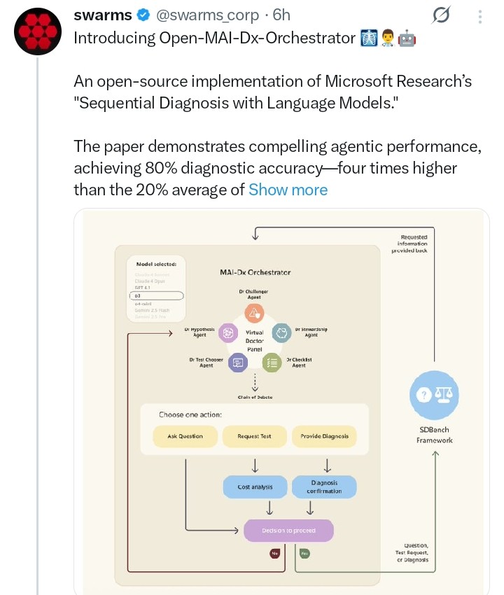 Swarm tweet