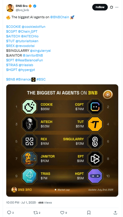 TUT Tweet