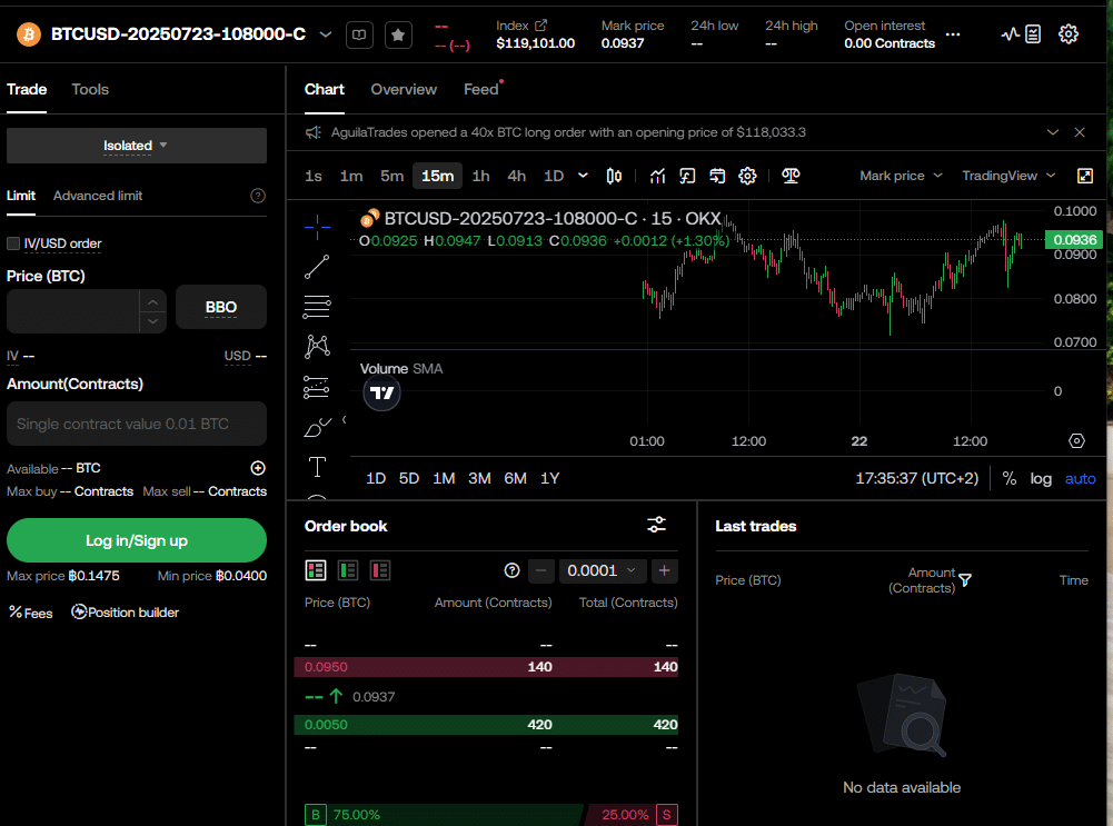 OKX best crypto options platform