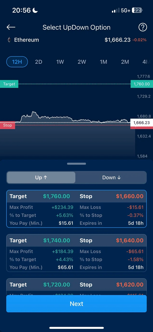 Crypto.com best crypto options trading platform