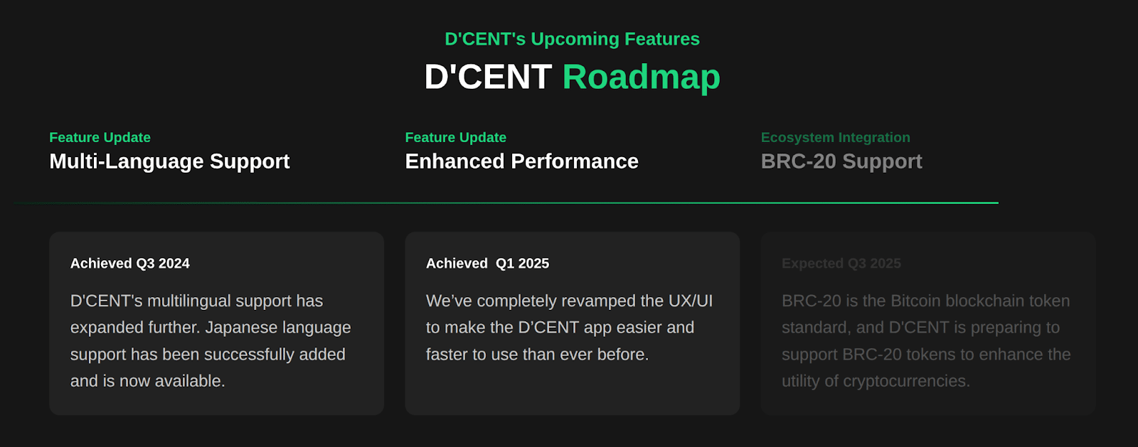 dcent roadmap