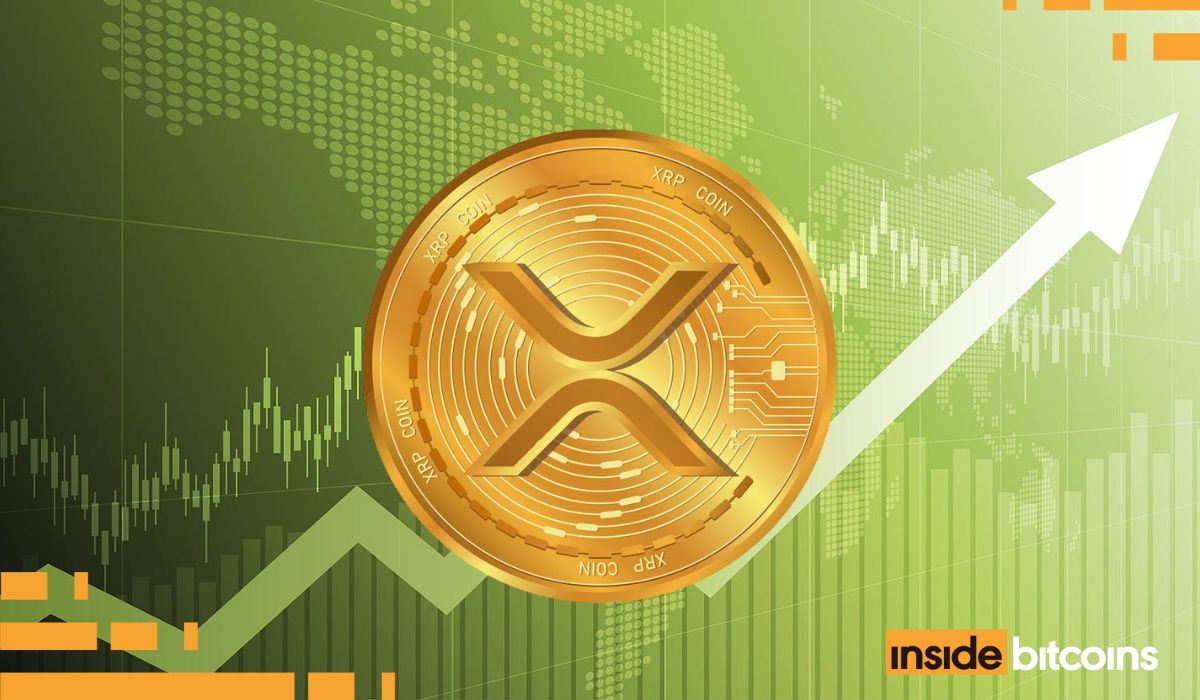 XRP Price