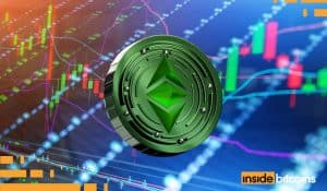 Ethereum Classic Price