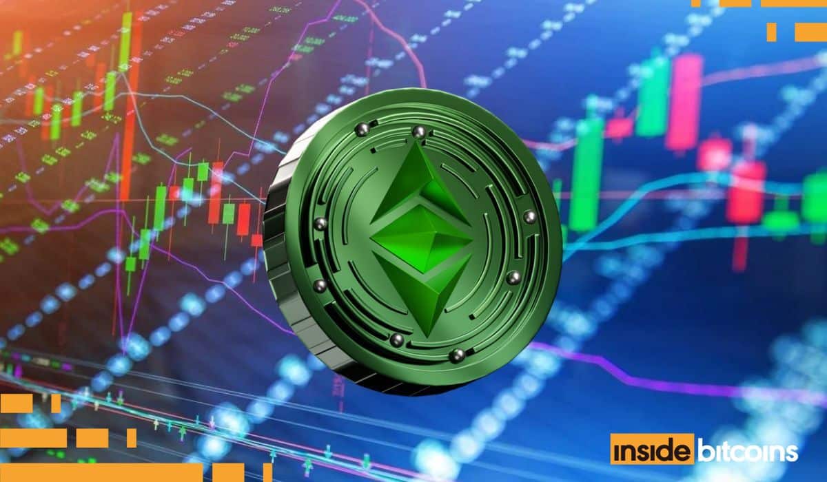 Ethereum Classic Price