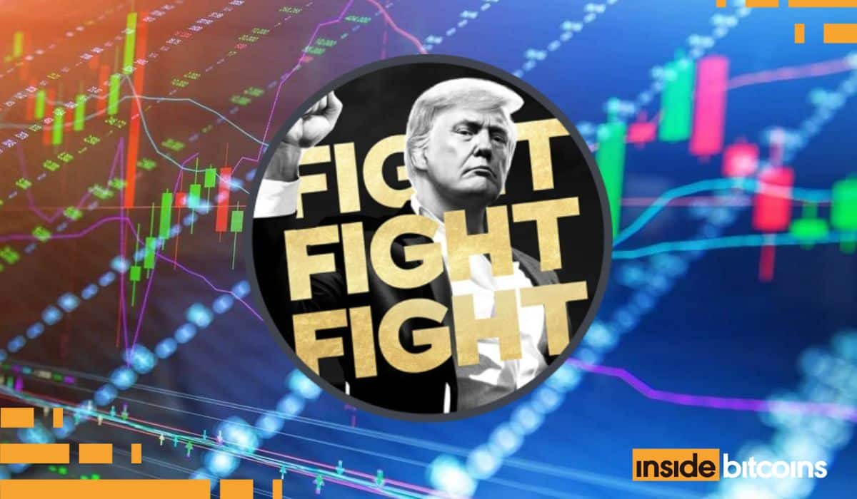 Official Trump Price