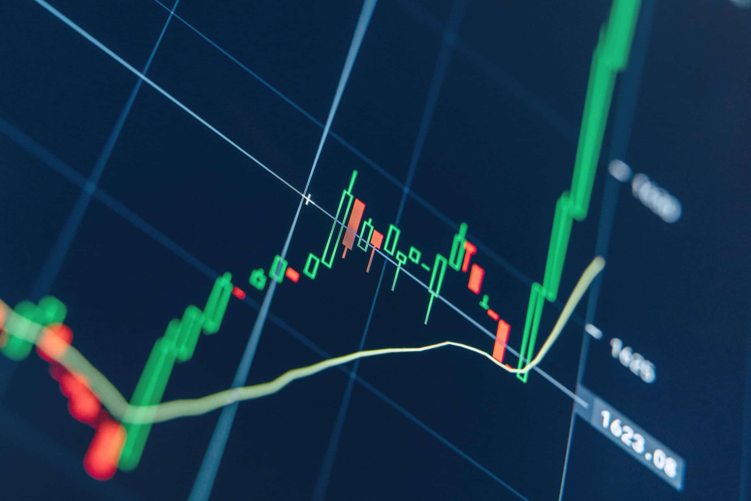 Price chart moving up