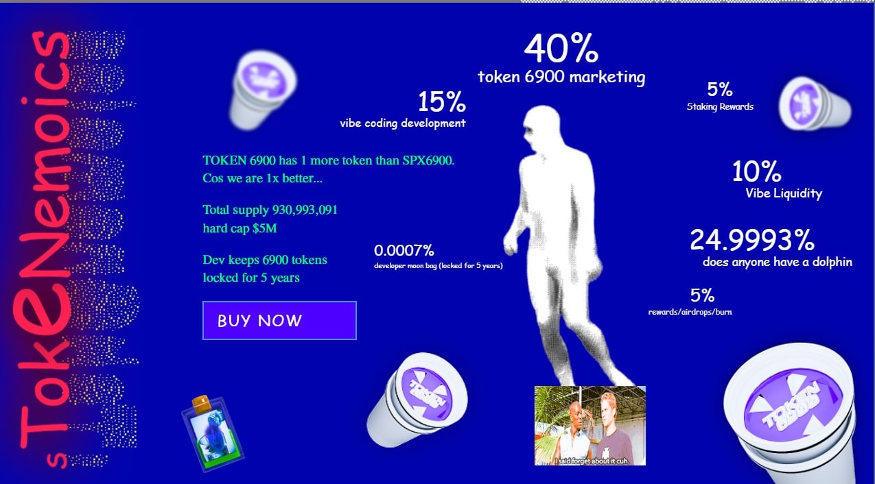 token 6900 tokenomics