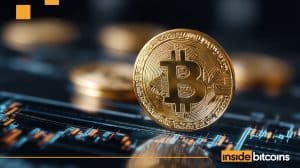 Bitcoin price