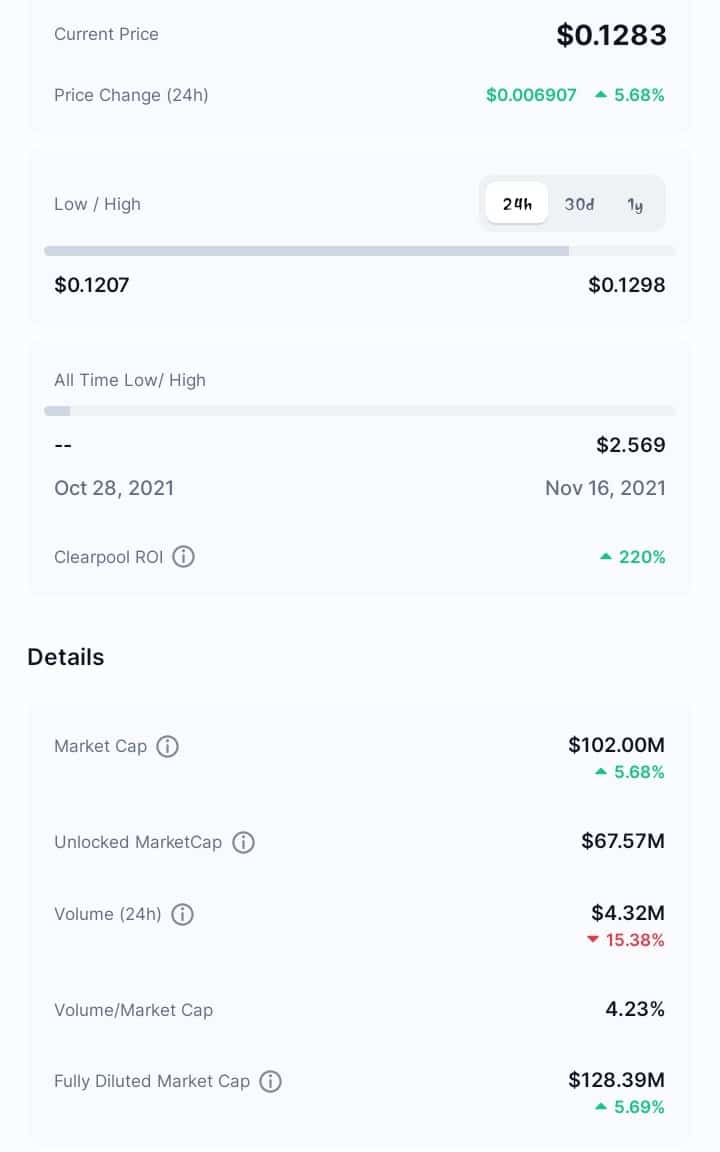 Clearpool price detail
