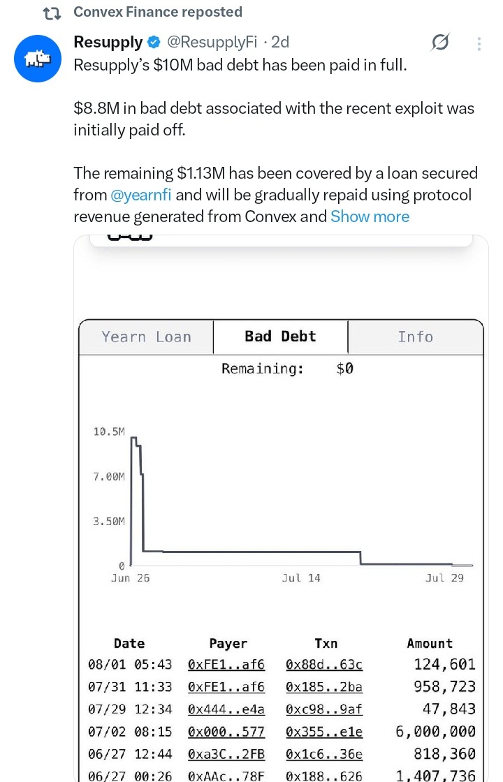 Convex Finance Tweet