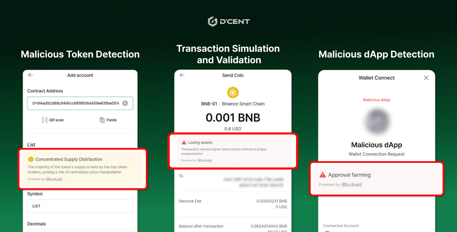 D'CENT - Malicious Token Detection