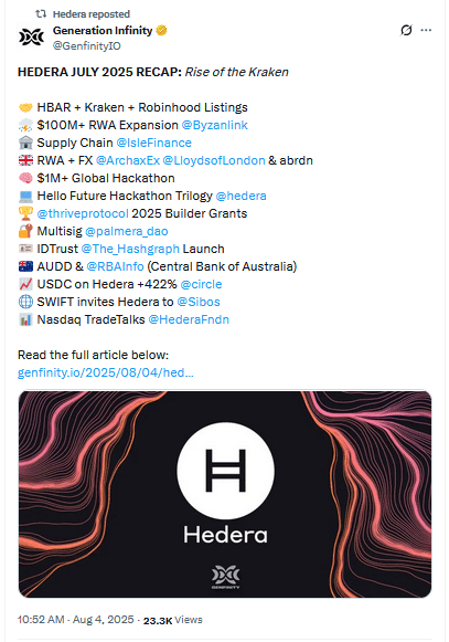 HBAR TWEET