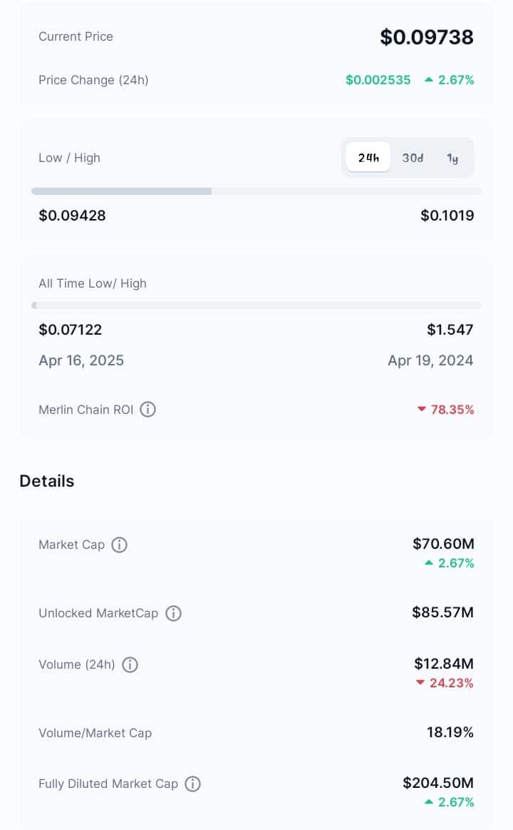 Merlin Chain performance