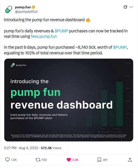 PUMP TWEET