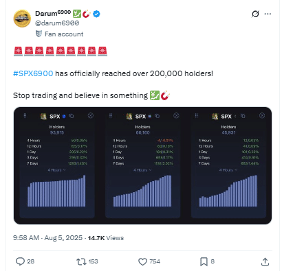 SPX Tweet