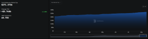 stablecoin market cap