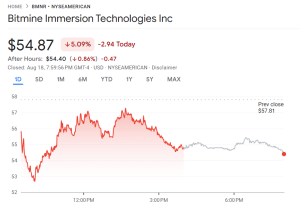 BMNR share price