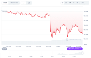 Metaplanet Makes .7M BTC Purchase, Closes On Riot Platforms