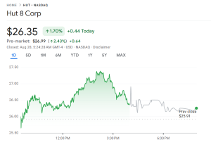 Trump-Backed American Bitcoin Eyes September Nasdaq Itemizing