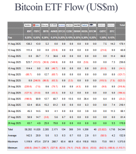 21Shares Recordsdata For Spot SEI ETF, Becoming a member of 92 Crypto ETF Pipeline
