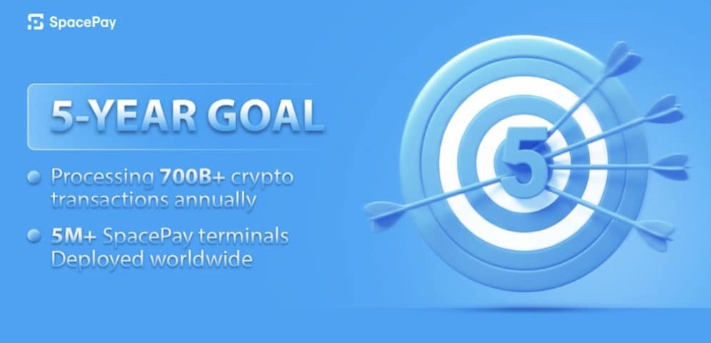 SpacePay's Tokenomics Breakdown