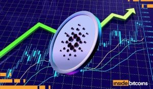 Cardano (ADA) Technicals and Fundamentals Point to Bullish Outlook – December 9, 2025