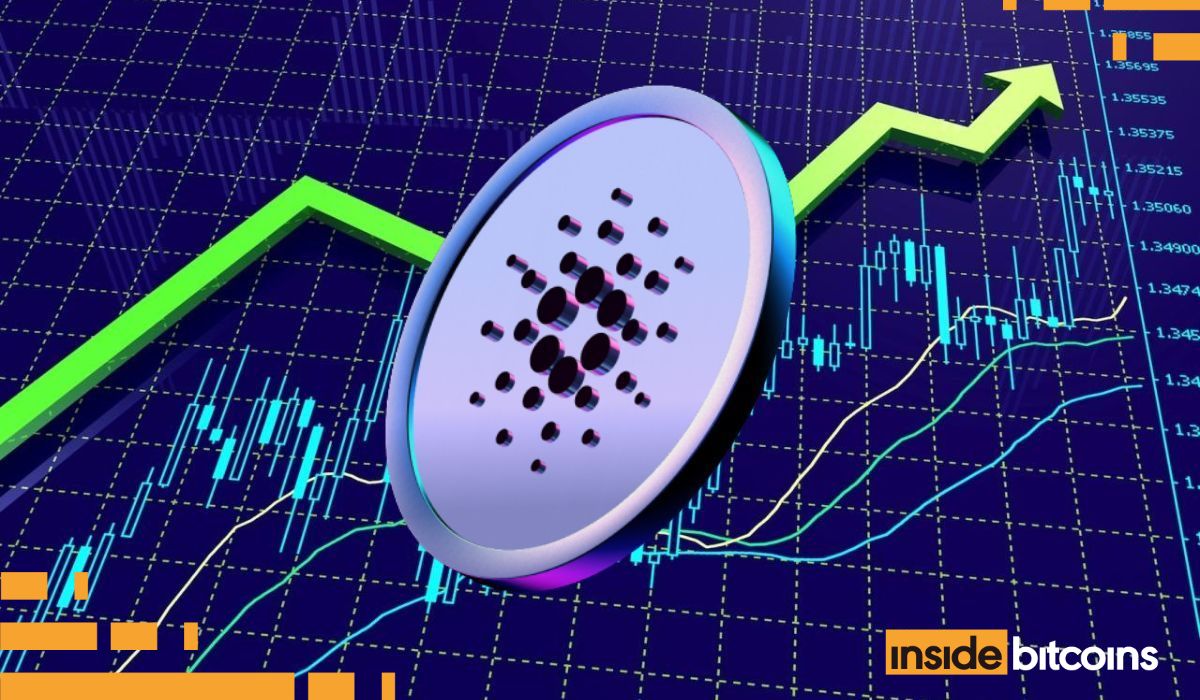 Cardano (ADA) Technicals and Fundamentals Point to Bullish Outlook – December 9, 2025