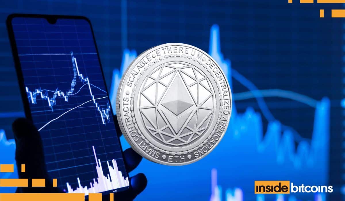 Ethereum Price
