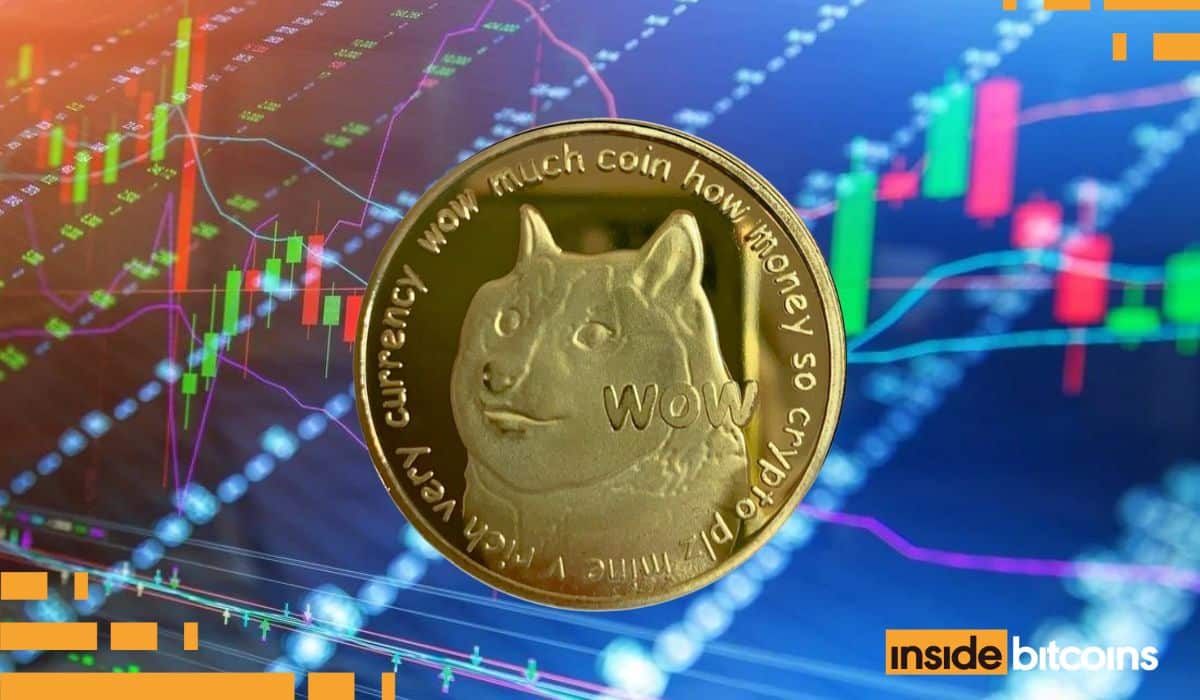 Dogecoin Price Prediction for Today, August 9 – DOGE Future Forecast