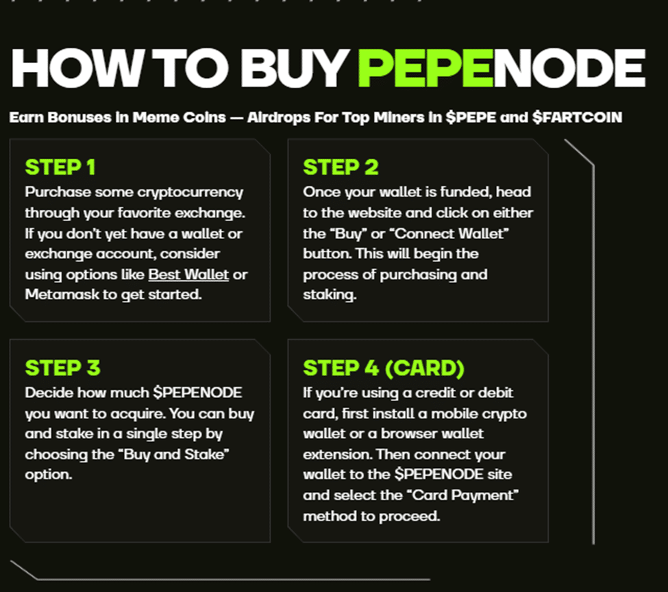 how to buy pepenode