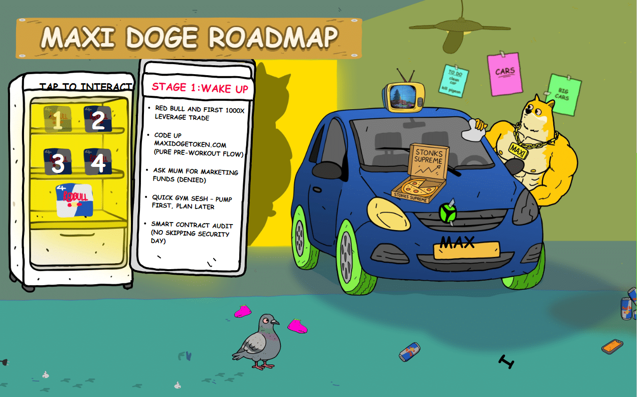 Roadmap for one of the best Ethereum meme coins, Maxi Doge