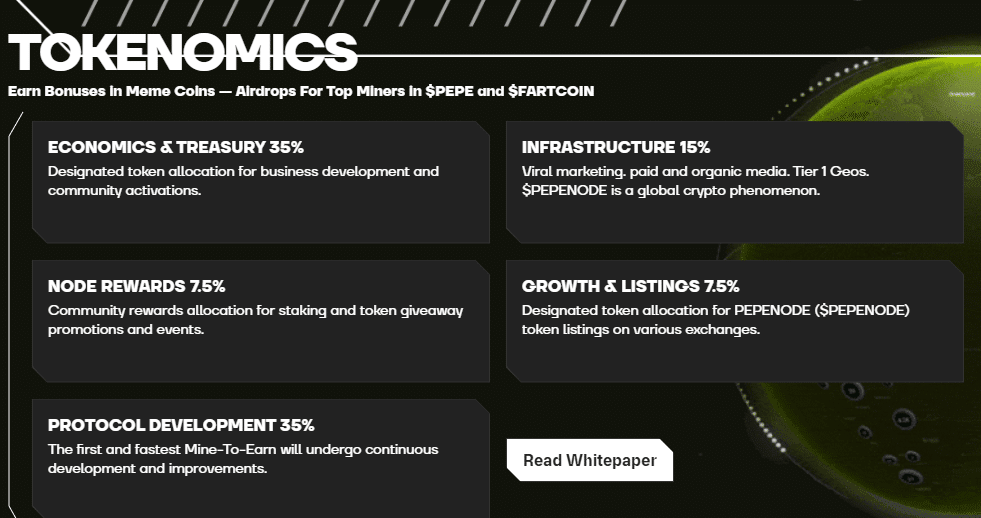 Pepenode tokenomics for price prediction