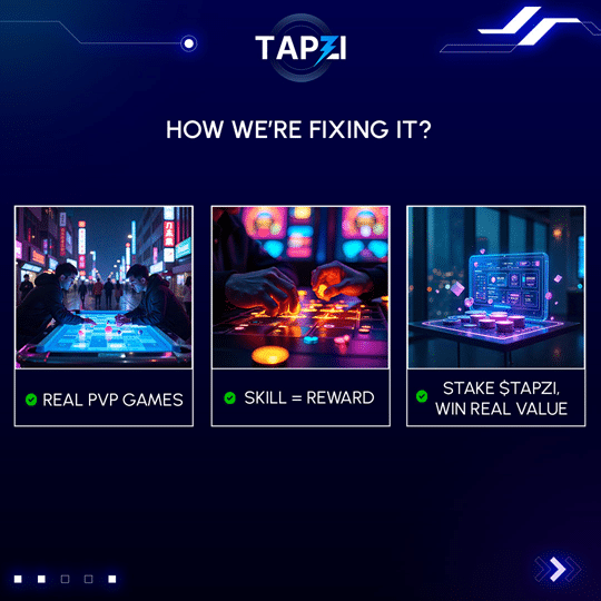 tapzi key features