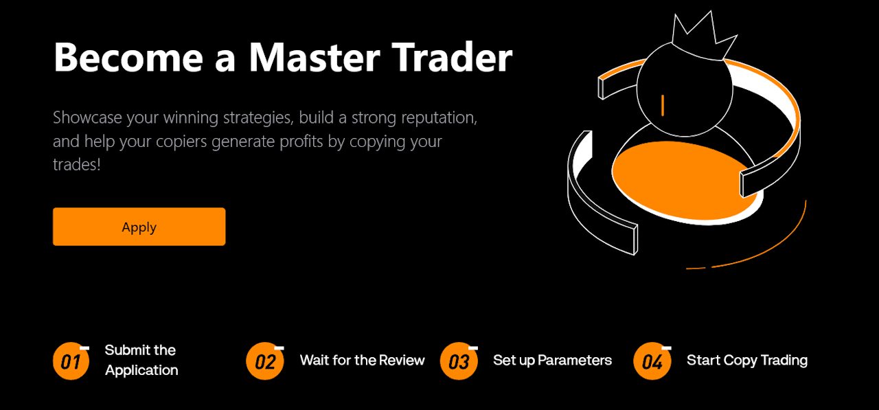 BloFin Become a Master Trader