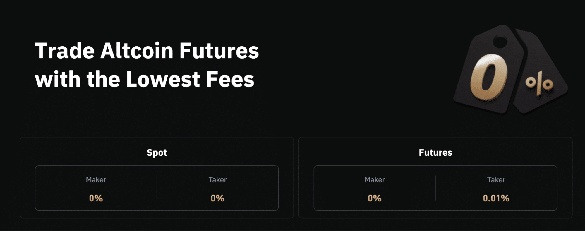 KCEX Zero Fees