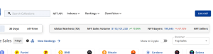 NFT Weekly Gross sales Surge +10% To 0M – InsideBitcoins