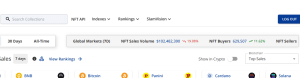 NFT sales volume in the past 7 days