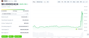 Ripple CTO David Schwartz Adjustments X Avatar To A PHNIX NFT